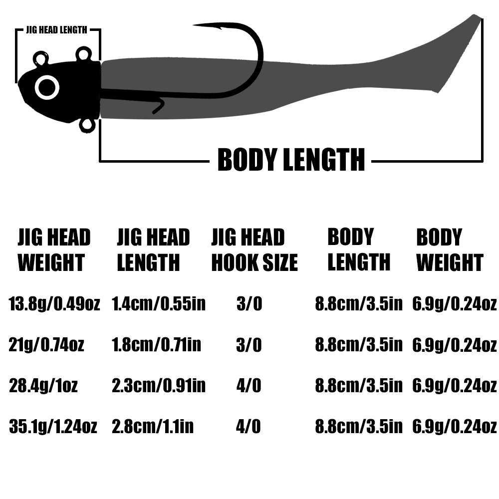 Lead Sea Fishing Jig Head Hook + T-Tail Soft Bait Set Long-Range Lure Soft Worm Bait for Sea Bass – Worms & Grubs – view 3