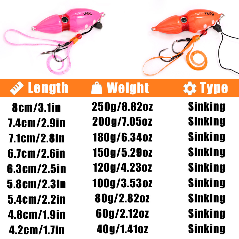 Chinese Factory Iron-Plate Lead Fish Night-Glow Artificial Lure Beltfish Sea Fishing Boat Bait With Hooks Saltwater Fish – Other Hard Lure – view 3