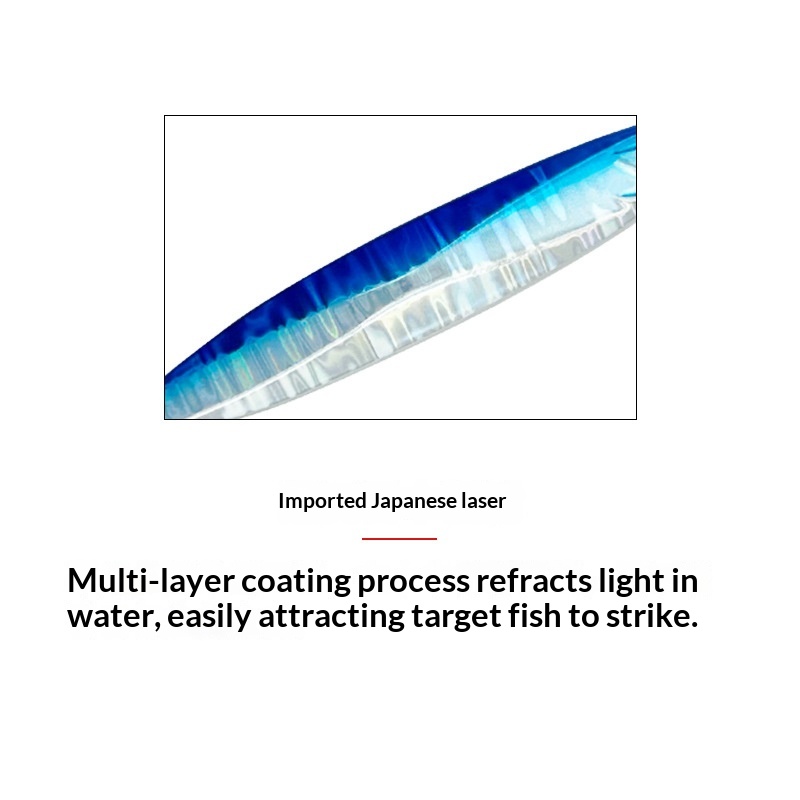 Mackerel Fast Jerking Metal Jig Lure with Iron Plate Slow Shaking Action with Hooks for Sea Fishing – Metal Jig – view 2
