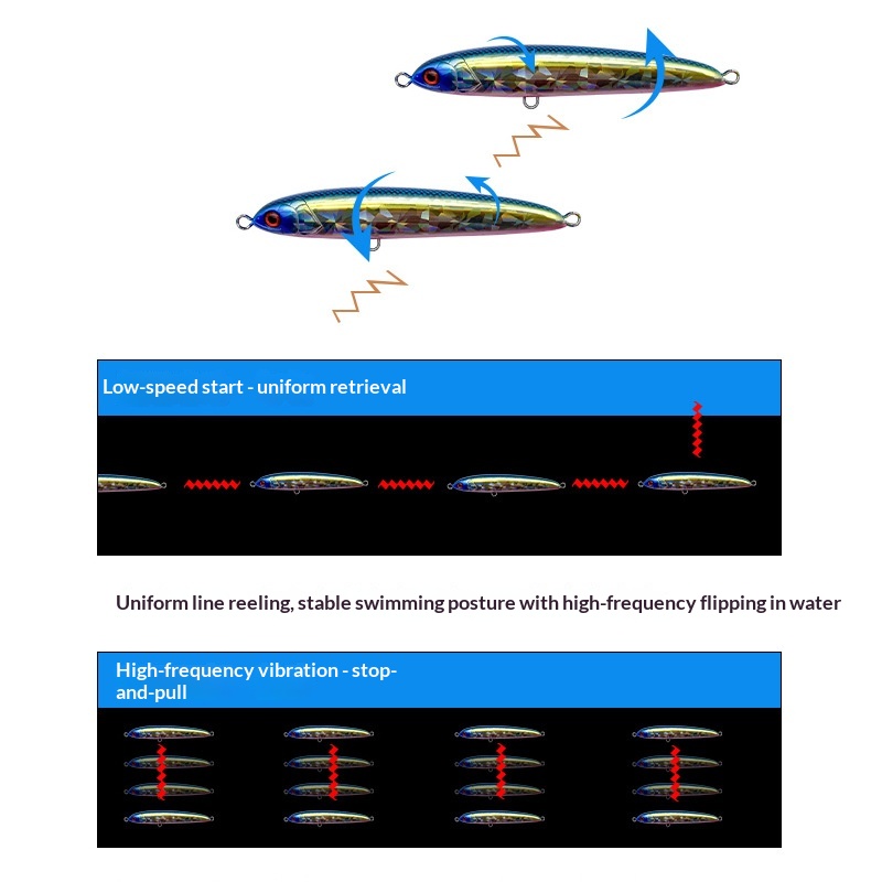 Stainless Steel Lure Long-Cast Sinking Pencil Bait Zigzag Swim Action Kingfish Grouper Spanish Mackerel Freshwater Fishing – Pencil – view 3