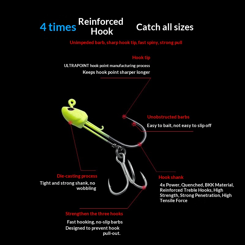 Factory Wholesale Luminous All-Purpose Lead Head Hook Soft Bait Soft Tail Hook Reinforced for Bass Hook Eel Hook Fishing Fishing – Fishhook – view 4