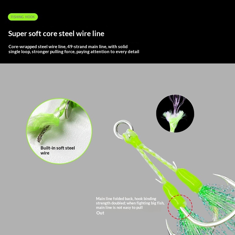 Factory Spot Wholesale Core-Wrapped High-Carbon Steel Double Sea Fishing Hooks Big-Bait Slow-Rolling Lure Jig – Fishhook – view 3