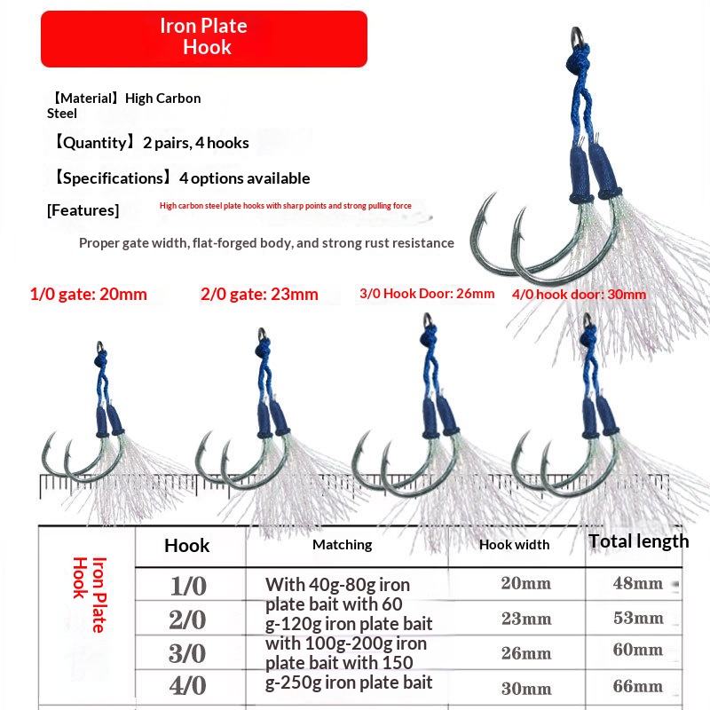 For Bestseller Iron Plate Double Hook Lure with Strong Pulling Power & Corrosion-Resistant for Sea & Boat Fishing – Hard Lure – view 4