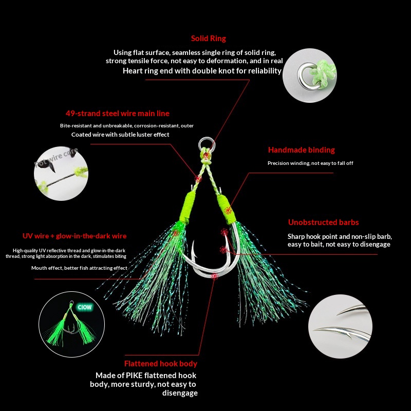 Sea Fishing Built-in Steel Wire Luminous Slow Shake Double Jig Hook for Mackerel with Barbed Points – Fishhook – view 3