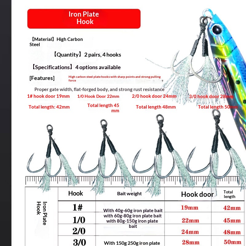 Bestseller Lure Iron Plate Double Hook Slow Jigging Sea Fishing Boat Fishing Strong Pulling Power Corrosion-Resistant – Fishhook – view 3
