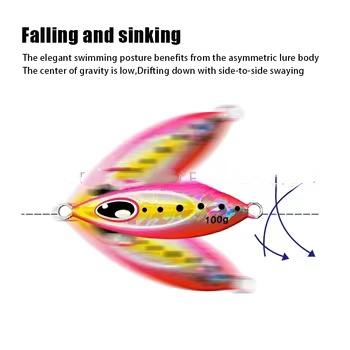 Slow-Sinking Biomimetic Water Drop Iron Plate 40g-100g Slow-Rolling Lure UV Glow Cod Grouper Boat Fishing Artificial Fishing – Hard Lure – view 5