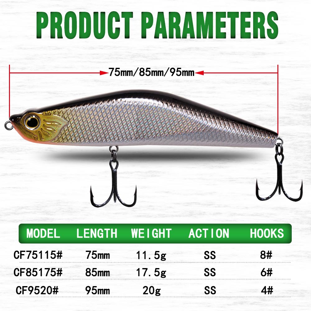 ABS Bionic Lure for Shore Casting Tongueless Mackerel Sinking Pencil 75mm 115g / 85mm 175g / 95mm 20g – Hard Lure – view 3