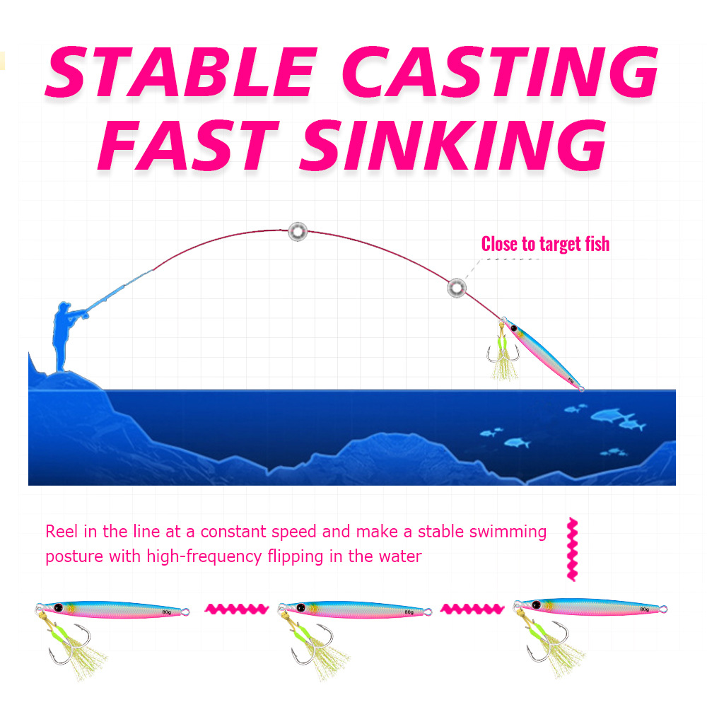 Trail-Blazing Little Skinny Quick-Sinking Fast-Pulling Iron Plate 40g-80g Hook Luminous Hard Artificial Bait Sea Fishing – Hard Lure – view 4