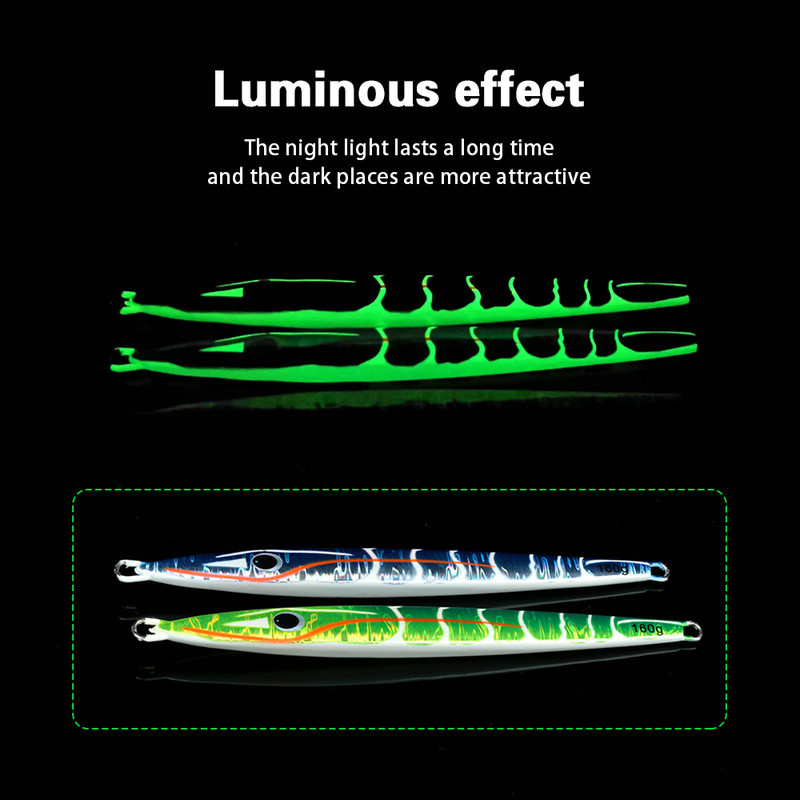 CHEERY Iron Plate Fast-Pull Long-Throw Laser Metal Lead Artificial Hard Bait Fish Lure No Hooks Manufacturer In-Stock – Metal Jig – view 4
