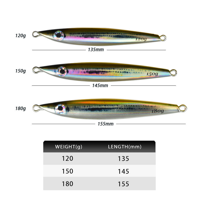 Night-Glow Speed-Sinking Artificial Hard Bait Metal Fish Lure 150g 180g Sea Fishing Boat Fishing Tuna – Hard Lure – view 2