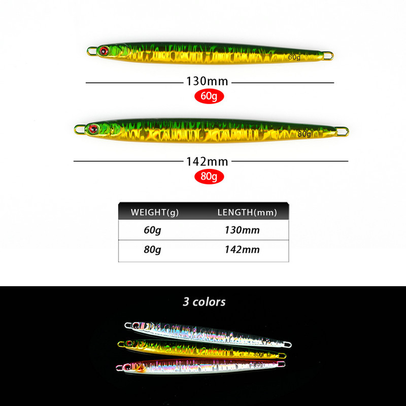 Stainless Steel Shore Casting Fast-Sinking Jig Lure 60g 80g Sea Boat Fishing Jigging Lure No Hooks for Yellow Jack Red Snapper – Hard Lure – view 5