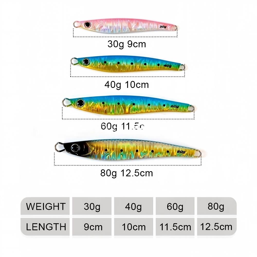 Tuolu Sardine Lure Lead Artificial Hard Bait for Sea Fishing Boat Fishing Long-Cast Jig Bait – Hard Lure – view 2
