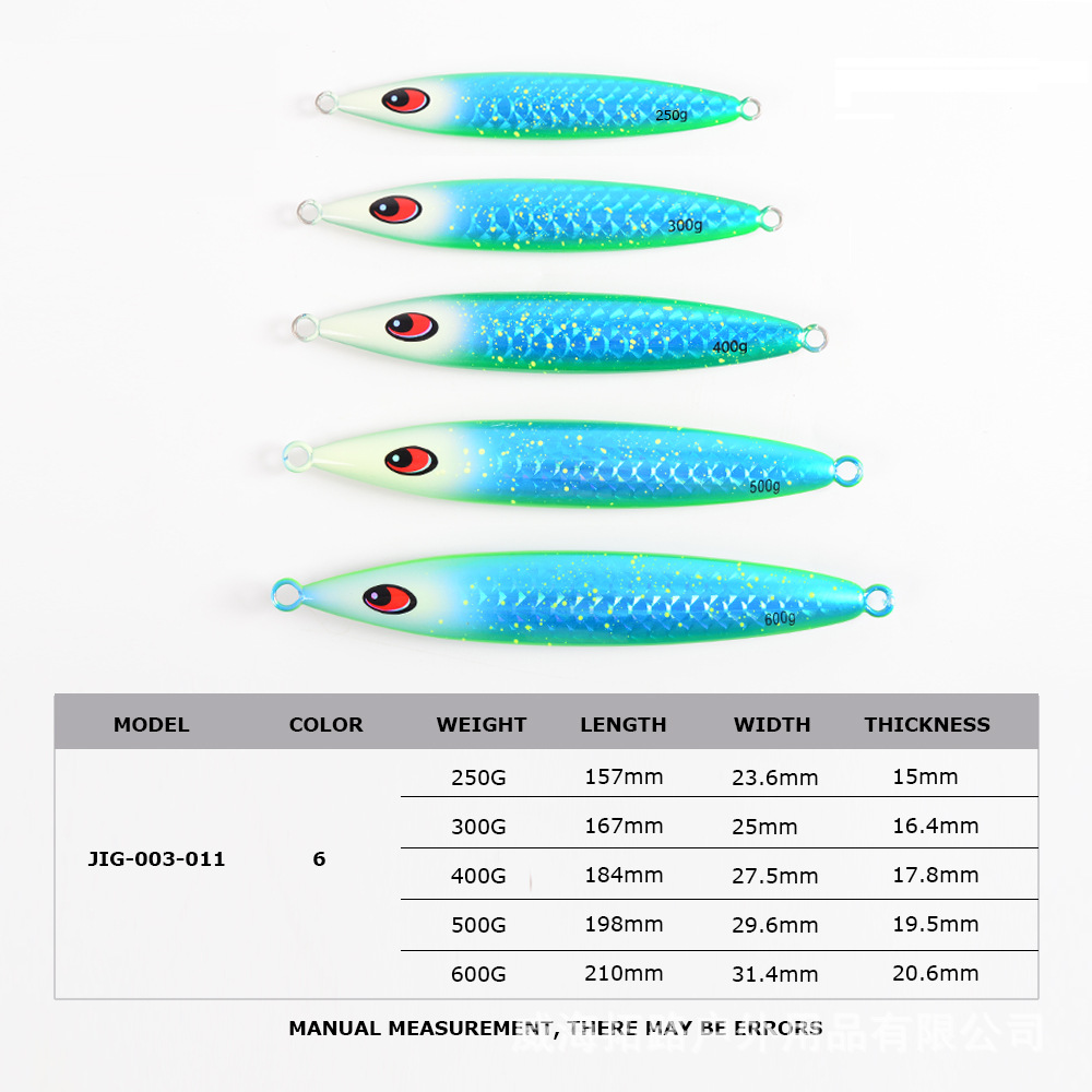 Sea Fishing Artificial Hard Bait Luminous Slow-Rolling Fast-Sinking Metal Jig Lure 250g-600g Tuna – Hard Lure – view 2