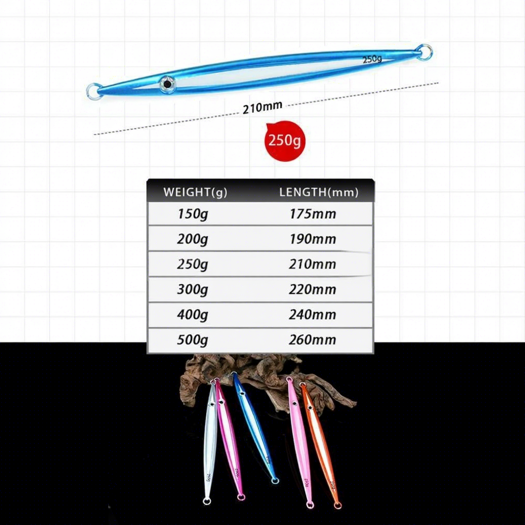 Trail-Blazing Lead Night-Glow Deep-Sea Lure for Saltwater Fish 150g-500g Heavy-Weight Bait for Sea Fishing Boat Use – Hard Lure – view 2