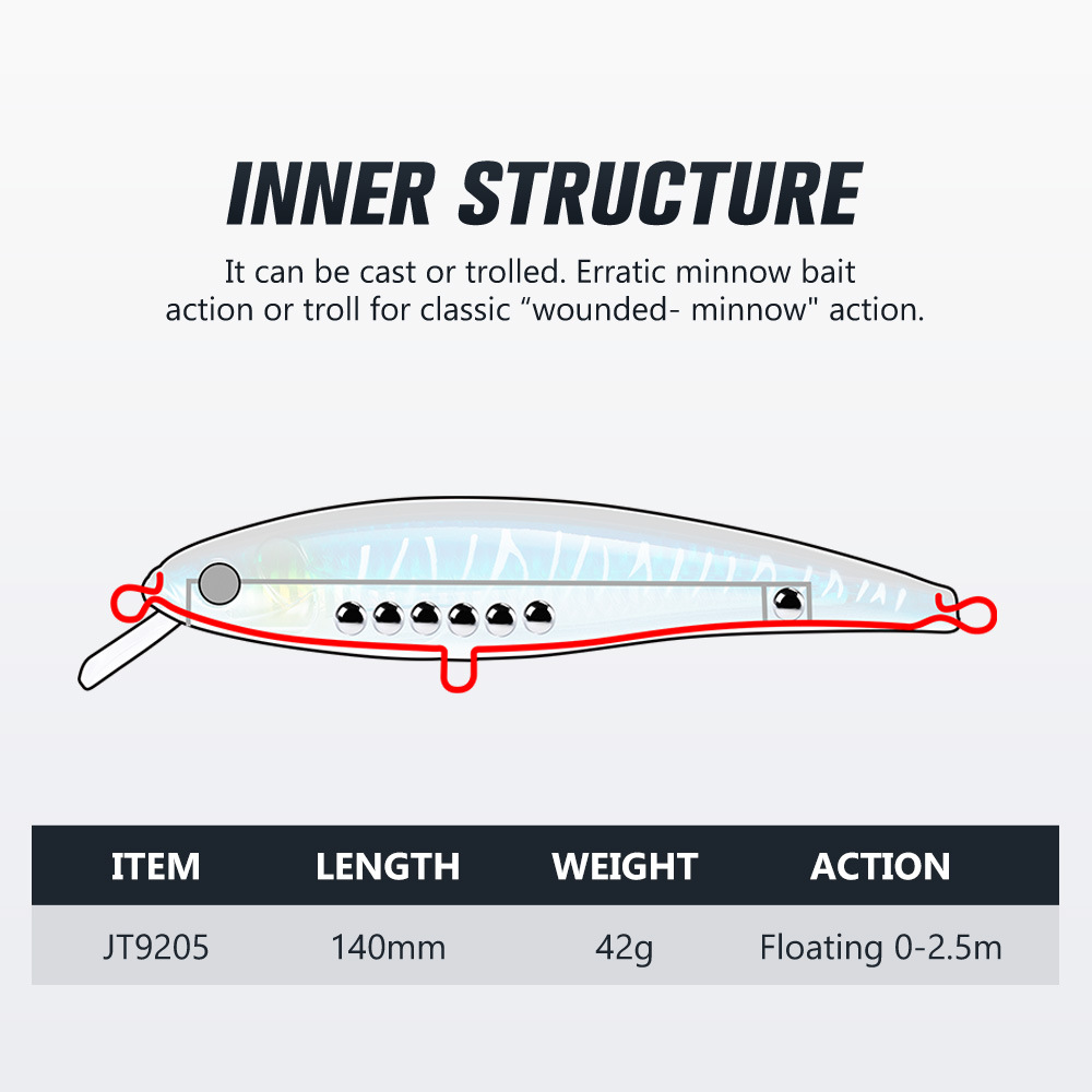 Jtlure Factory Wholesale 14cm 42g Minnow Bionic Lure Sea Fishing Long-Cast Lure Fish Bait Simulation Fake Bait Hard Bait – Hard Lure – view 2