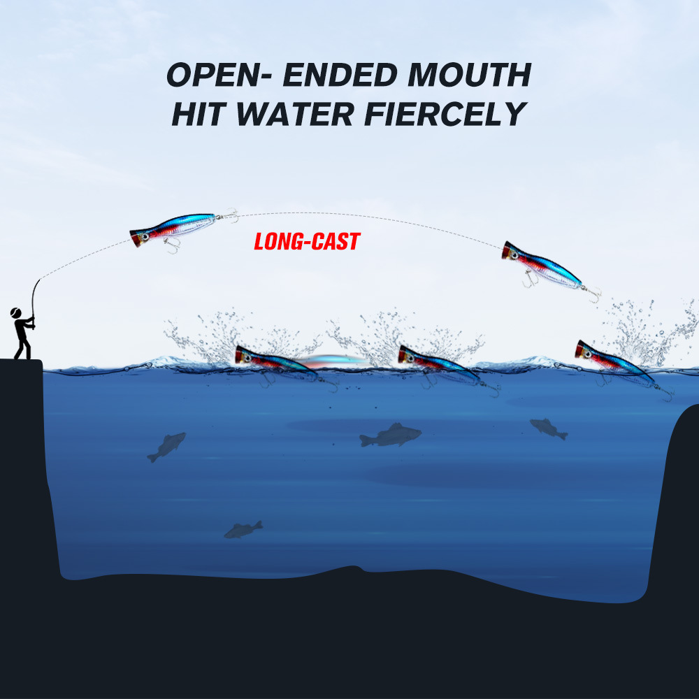 Manufacturer Wholesale Stainless Steel Surface-Walking Popper 12cm/43g Artificial Hard Bait Rattling Beads Lure – Hard Lure – view 5
