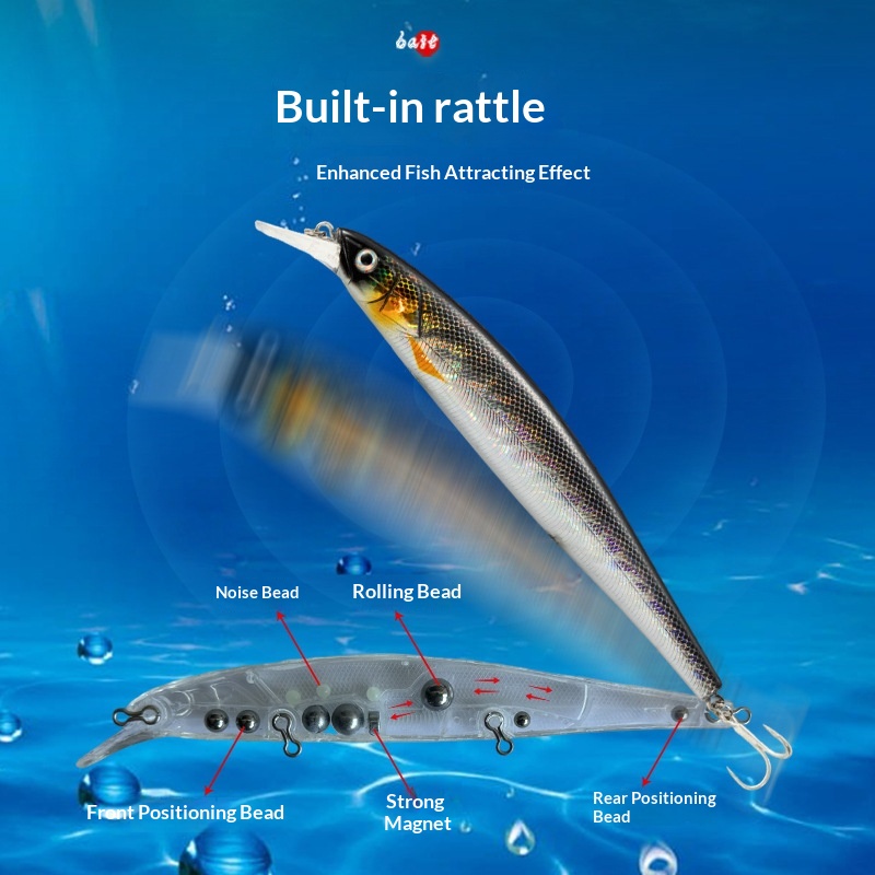 ABS Saltwater Fish Sea Fishing Floating Minnow Lure Long-Cast Suspended Slow-Sinking 34g No Hooks Fishing Tackle – Hard Lure – view 3