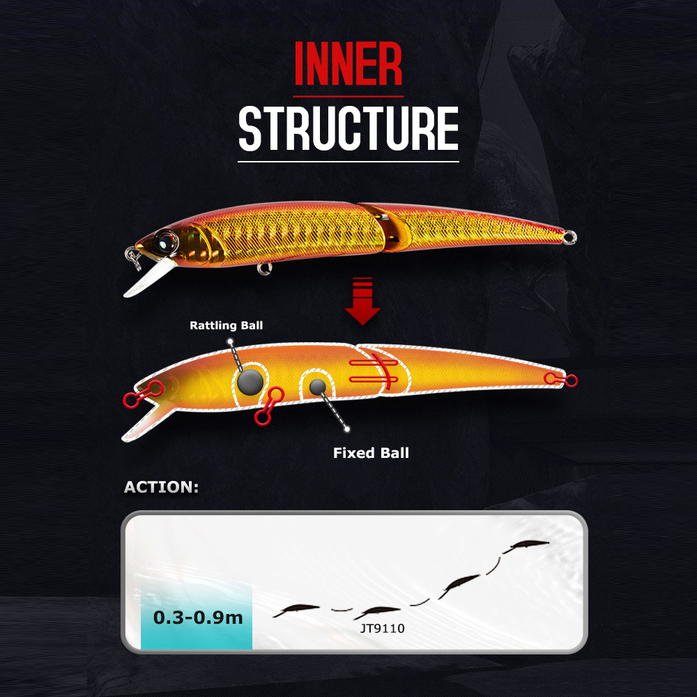Wholesale Stainless Steel Bionic Artificial Hard Bait Minnow Two-Joint 12g 11cm Lure for Bass Fishing – Hard Lure – view 4
