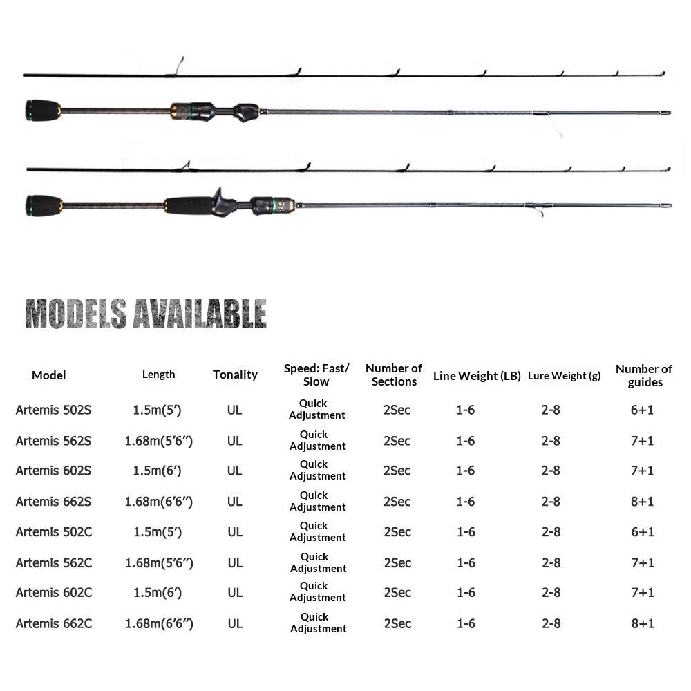 Ultra-Light Solid Carbon Sea Bass Lure Rod Hard-Action Stream Fishing for Weihai Factory – Fishing Rod – view 2