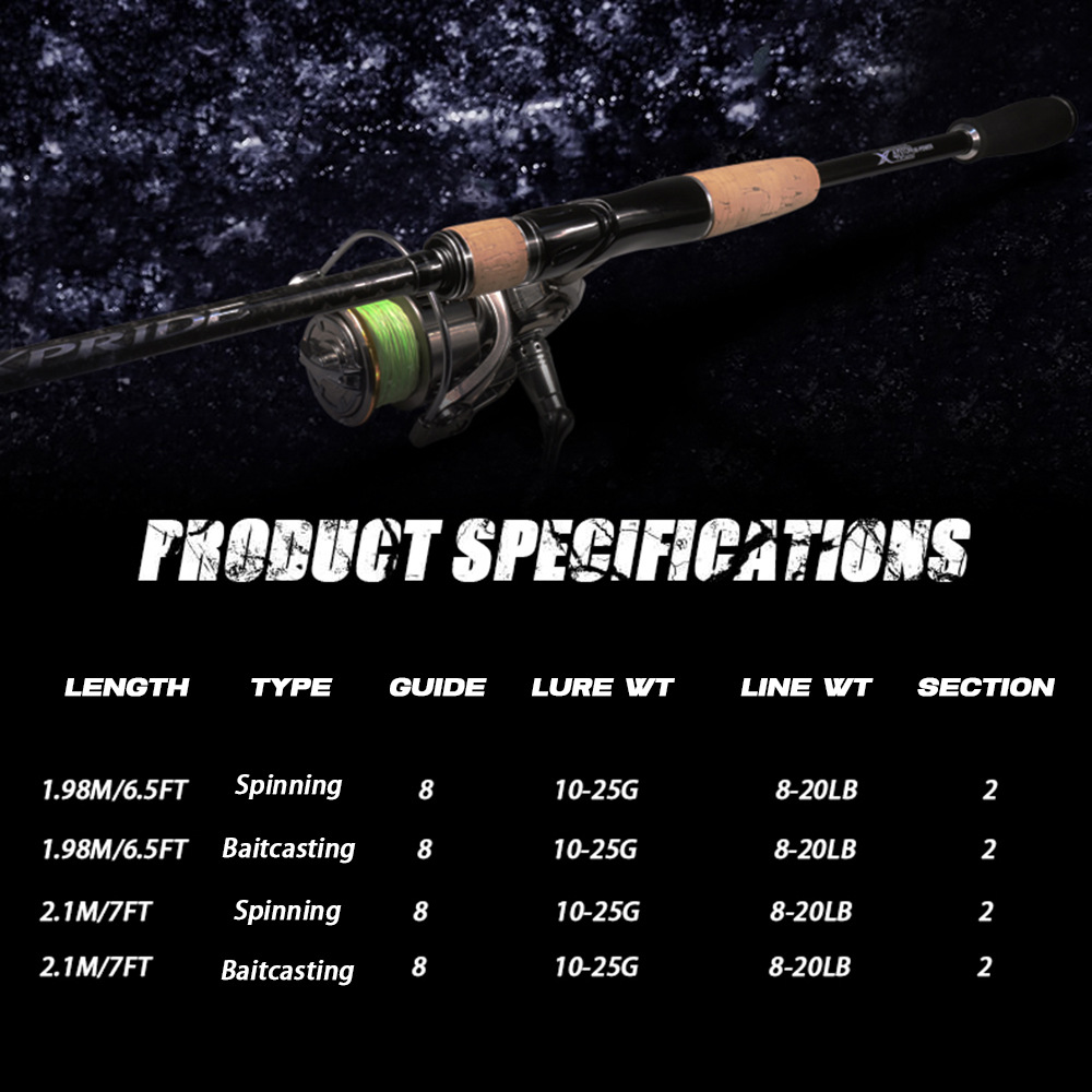 198m/21m High-Carbon M-Action Two-Section Carbon Lure Rod Universal LeiQiang Long-Cast Hard for Rivers & Streams – Fishing Rod – view 4