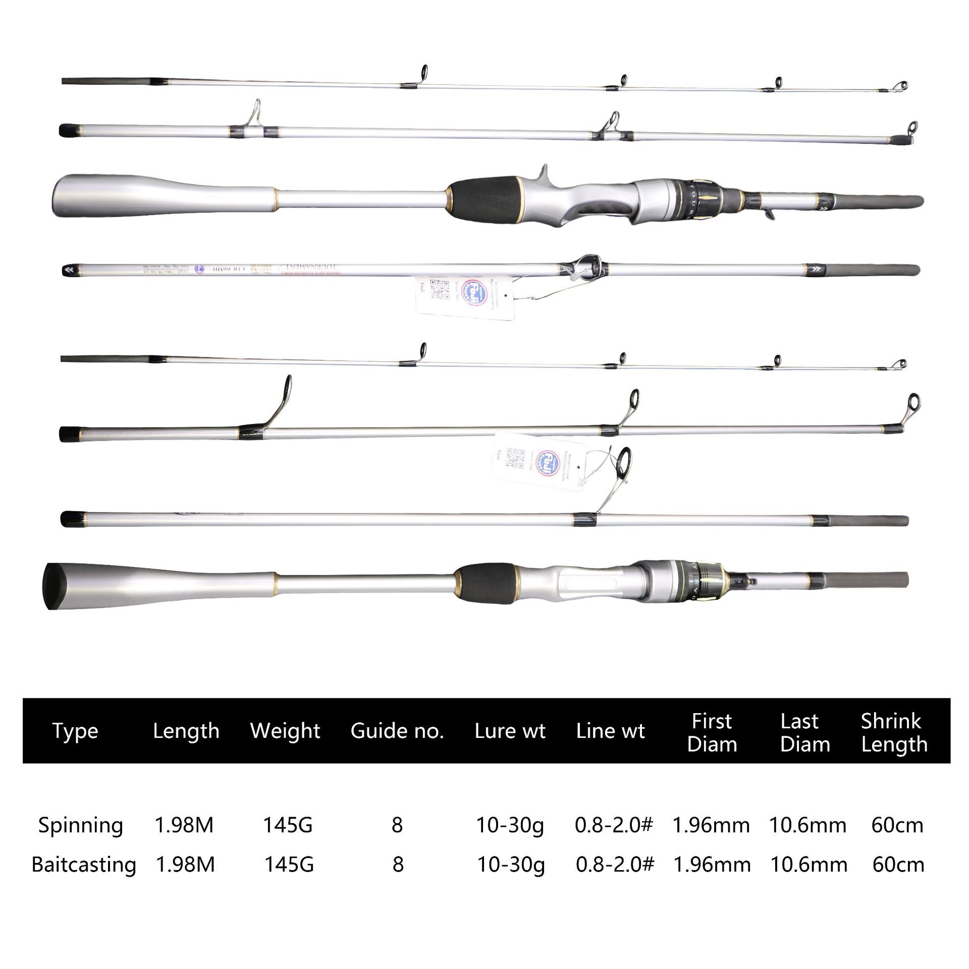198-meter Four-section Portable Lure Fishing Rod MH Fast-action Ultra-hard Tuning Carbon 60 cm Collapsed Travel Rod – Fishing Rod – view 2