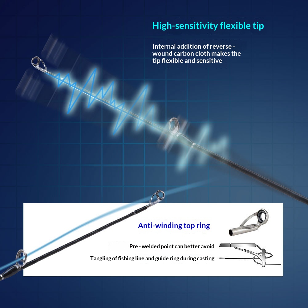Offline Cross-Border Exclusive Universal Long-Cast Hard Action Lure Fishing Rod for Rivers Streams Slant-Eye Fish Black Fish – Fishing Rod – view 3