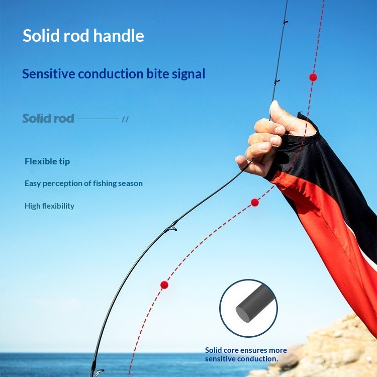Special Offer Ultra-hard Action Lure Fishing Rod for Rivers and Streams Sizes 1.5m-2.1m Weihai Wholesale – Fishing Rod – view 3