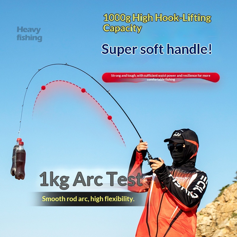 Special Offer Ultra-hard Action Lure Fishing Rod for Rivers and Streams Sizes 1.5m-2.1m Weihai Wholesale – Fishing Rod – view 4
