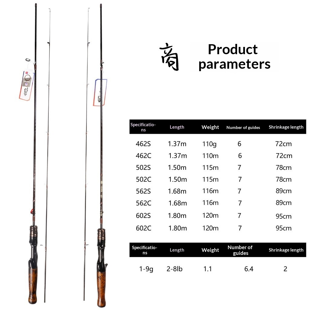 Full Series Fuji O-Ring Ring-Through Rod Solid Soft Tone Action Microfish Ultra-Light Lure Fishing Rod – Fishing Rod – view 5