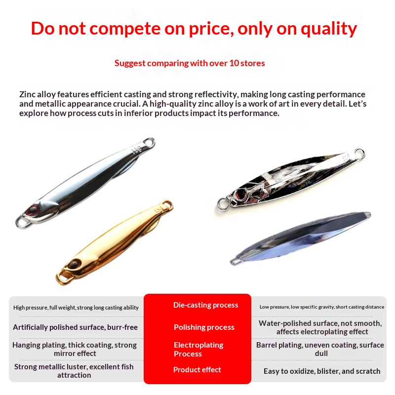 Lexin Spanish Mackerel Iron Plate Long Cast Mirror Plating DUO Rotating Sequins Fast Pumping Silver Sea Fishing Artificial Hard – Hard Lure – view 5