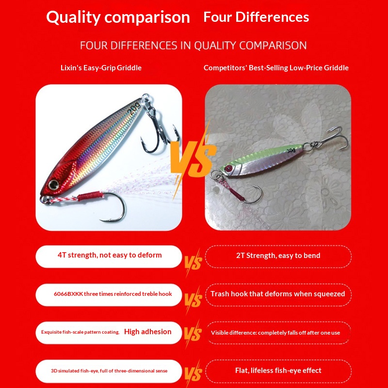 Espressif Explosive Fishing Shore Casting Lead Jig Big-Tail Ultra-Long-Range Rapidly Sinking Falling Lure Bait Hooks Wholesale – Hard Lure – view 5