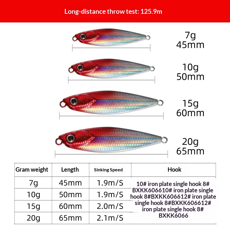 Espressif Explosive Fishing Shore Casting Lead Jig Big-Tail Ultra-Long-Range Rapidly Sinking Falling Lure Bait Hooks Wholesale – Hard Lure – view 3