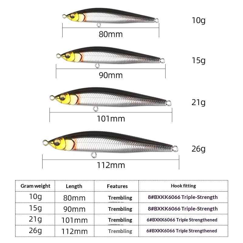 Espressif ABS Long-Throw Lure Twitching Sinking Pencil Bait Sniper Bass Mandarin Fish Snakehead Bionic Fake Bait Fish Baiwan – Pencil – view 2