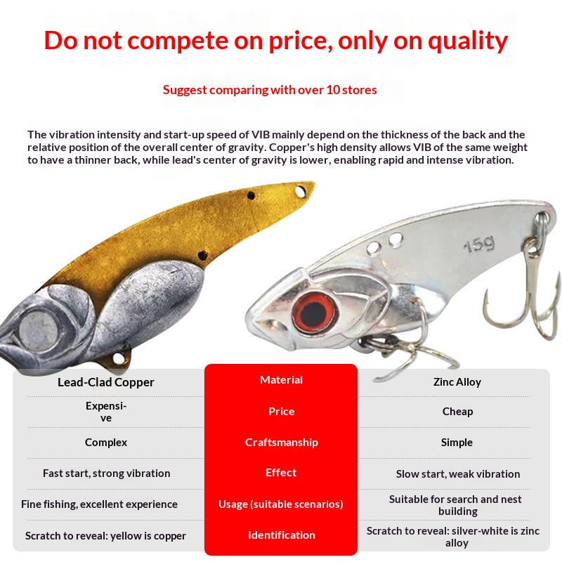 Lexin Ringtail Cobra Micro Metal Remote Vb Die Dragon Teeth VB Luya Bait Perch Mandarin Fish Artificial Hard Bait with Hooks – Hard Lure – view 4