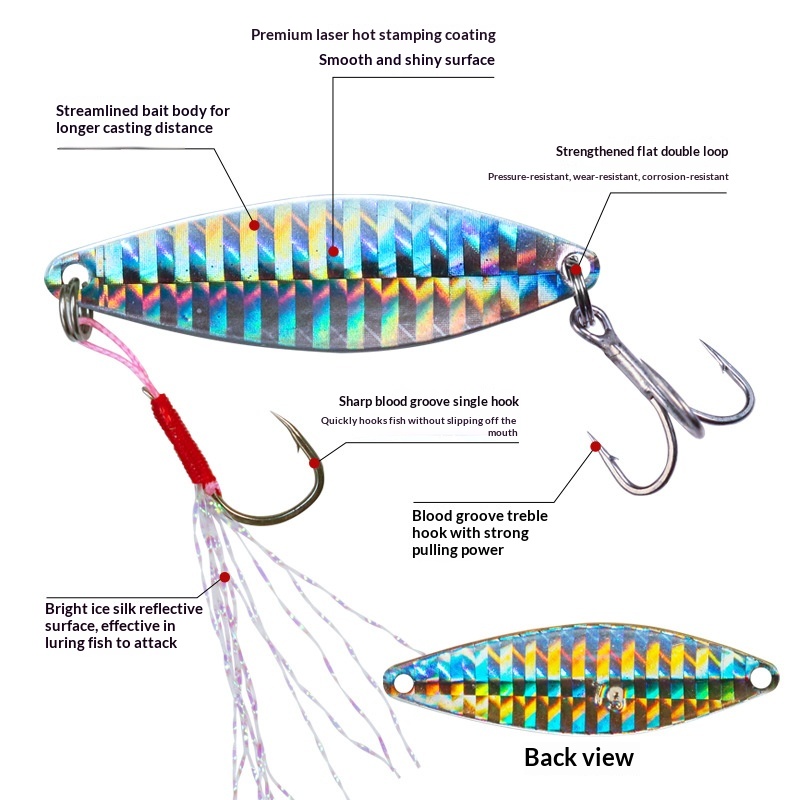 Lexin Luya Bass Artificial Hard Bait Flash Laser Metal Sequins Far-Shoot Full Swimming Layer Freshwater Bambon – Hard Lure – view 2