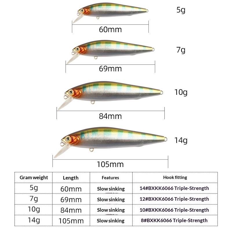 Espressif Long-Cast Silver Big Knife Minnow Lure Slow-Sinking Dead-Fly Bait Slant-Eye Mandarin Fish Bass ABS Freshwater Hooks – Hard Lure – view 3