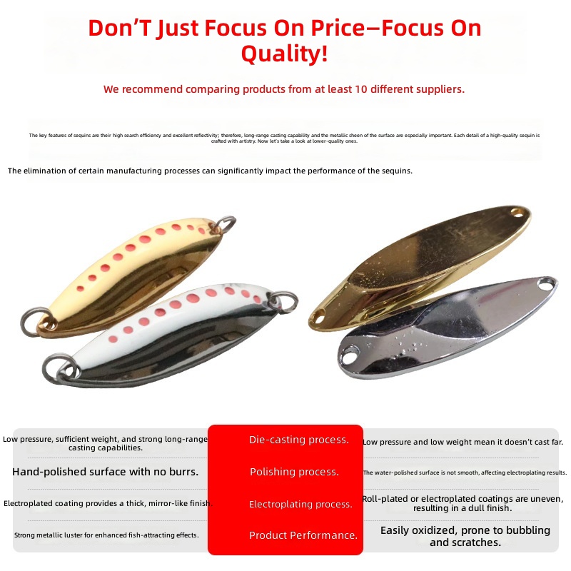 New Red Dot Leech Luya Sequin Zinc Alloy Artificial Hard Bait Without Hooks for Bass Fishing – Hard Lure – view 5