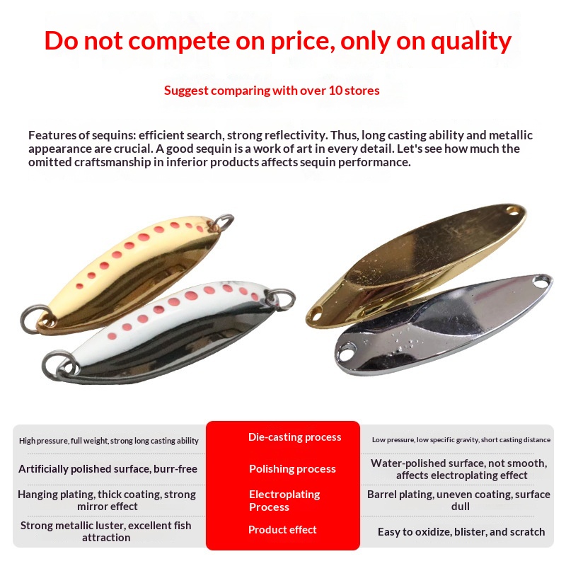 Lexin Stainless Steel Smooth Holographic Cicada Double Hook Micro Lure Spinnerbait for Trout Artificial Hard Bait Vibrating – Hard Lure – view 3