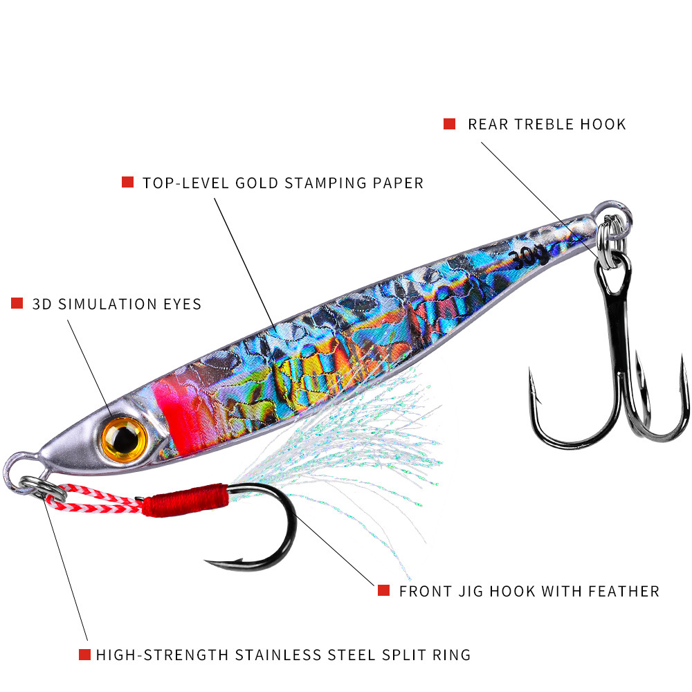 Cheery Shore Cast Fishing Lure Slow Shaking DUO Jigbait 15g Artificial Lead Jig Bait for Saltwater Fish & Bass – Hard Lure – view 4