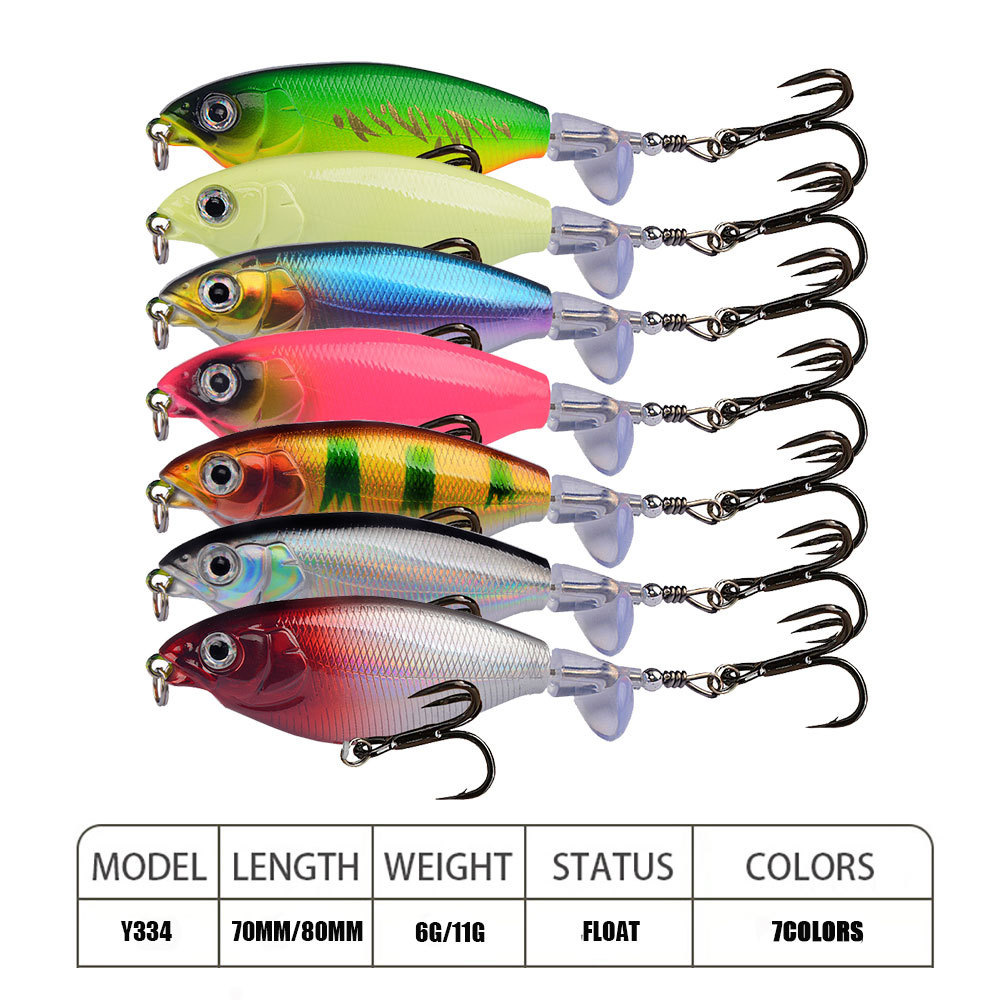 Composite Spinnerbait with Water Deflector, Anti-Snag Fishing Lure, Bionic Silicone Skirt Fake Bait, Lead Head Hook – Spoon & Spinner – view 3