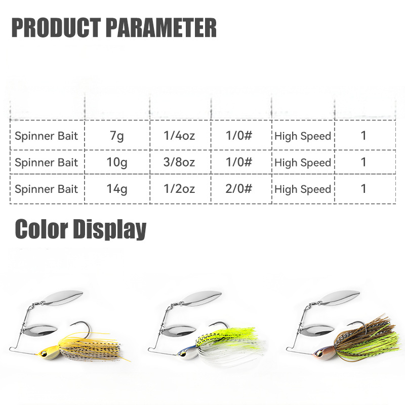 High-Speed Composite Spinnerbait Lure, 7g-14g, Buzz Bait for Bass Fishing – Spoon & Spinner – view 4