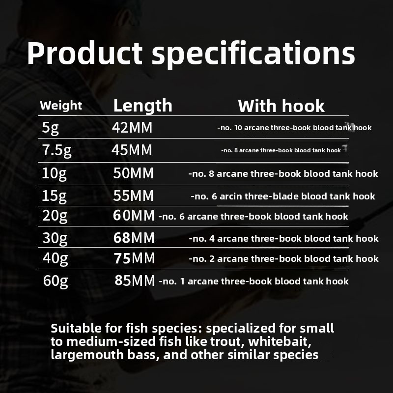 Lure Factory Direct Sale Zinc Alloy Artificial Hard Bait Slant Cut Sequins Lure Long Throw Freshwater Bass Bigmouth Yellow – Spoon & Spinner – view 5
