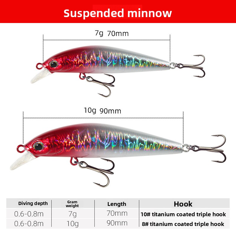 Stainless Steel Hovering Mino Fake Bait Remote Pour Pumping Stop Lure Bait Dead Fly System Cow-mouth Mandarin Fish Perch – Minnow – view 3