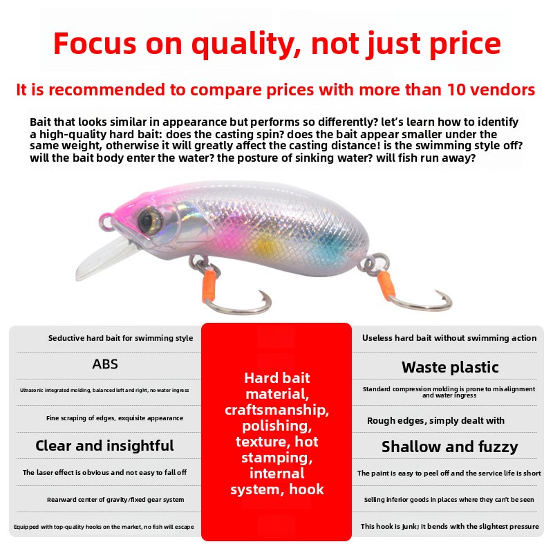 Lure Bait Wave Craw Micro-Object Surface Hard Bait Japanese Style Floating Fake Bait Splash Five Eyes Small Wave Crawl – Popper – view 4