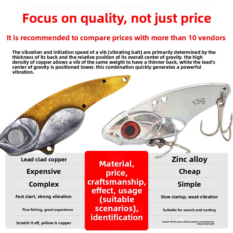 Metal Small Whirlwind Vib Sequins Luya Artificial Hard Bait Rotating Super Long-distance Sea Fishing Freshwater Sea Bass – Hard Lure – view 4
