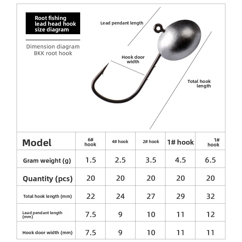 Le Xin Luya Lead Barbed Root Hooks for Lure Fishing in Stream Small Crank & Double Back Hooks Soft Bug Bait Wholesale – Fishhook – view 3