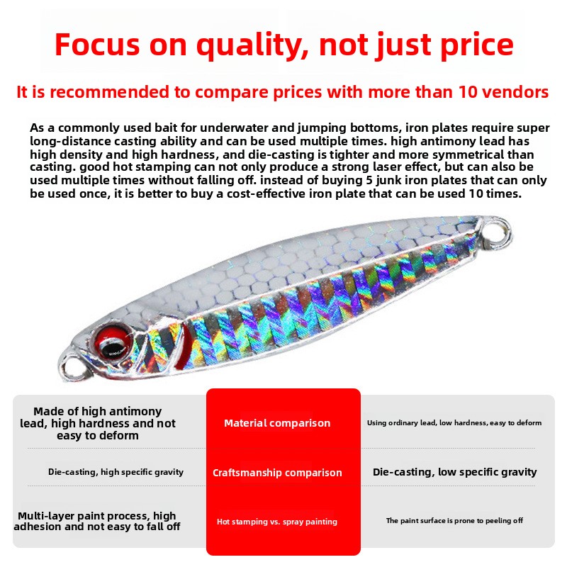 Factory Wholesale White bar Cut Zinc Alloy Artificial Hard Bait Lure Bag Lead Fish Mackerel with Hooks – Hard Lure – view 2
