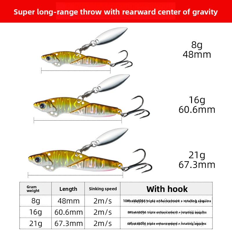 Hammaz Cheetah Iron Plate Lead-coated Copper Far-cast Artificial Hard Bait Hooks Tremor Rotating Sequins Cushion Bass Luya Bait – Hard Lure – view 2