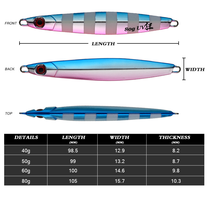 UV Flash Electroplated Glow-in-the-Dark Metal Jig, Shore Cast Slow Pitch Lure, Long Cast Fall Jig for Boat Fishing Mackerel – Fishing Lure – view 4