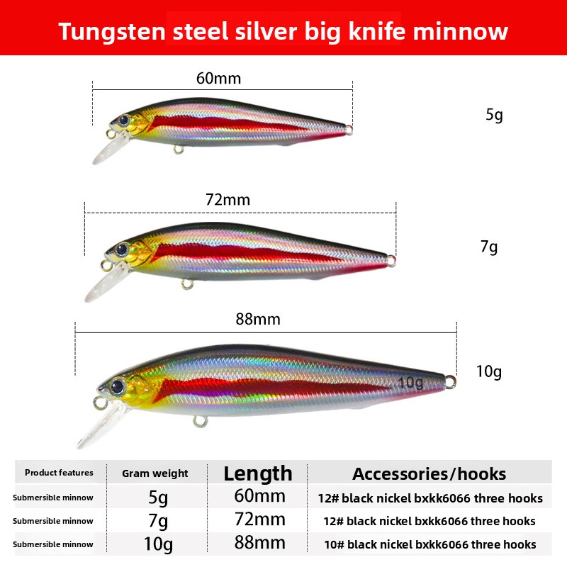 Lexin High Specific Gravity Tungsten Steel Silver Large Knife Slow Submerged Minnow Dead Flying Fish Artificial Hard Bait – Hard Lure – view 3